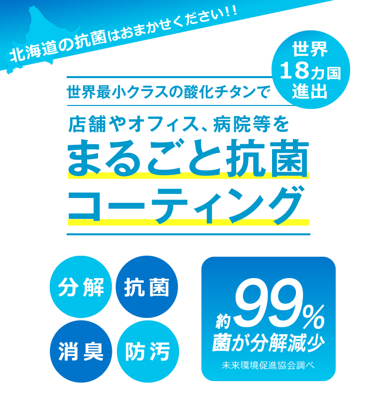 約99％の菌が分解減少(※未来環境促進協会調べ)　世界最小レベルの酸化チタンでまるごと抗菌ルームに